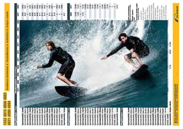 MENE-TRENDI SZÖRFÖZÉS